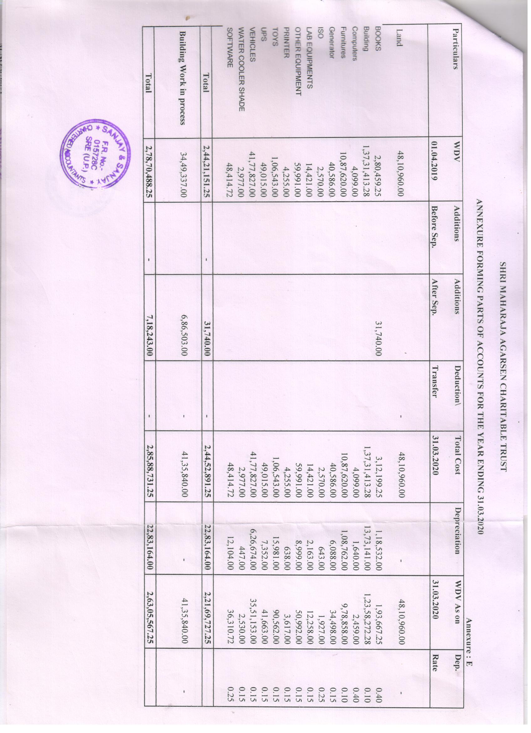 course